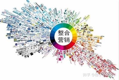 黃埔網絡營銷SEO推廣詳解 合肥SEO網絡營銷推廣及技術更新服務