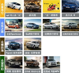 行動致愛 蘇州捷駿進口大眾520，用專業(yè)服務詮釋汽車銷售新主張